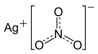 argentum nitricum homéopathie